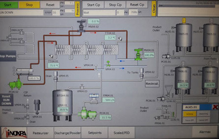 Automated dairy product manufacturing equipment